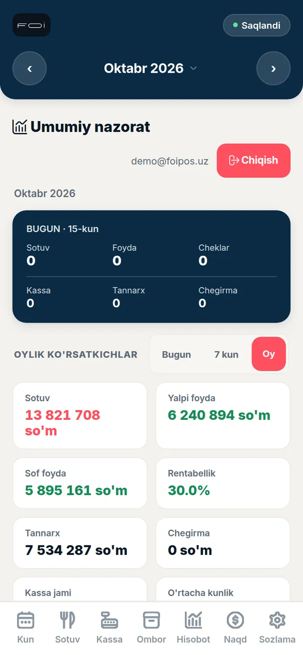 Telefonda: umumiy nazorat
